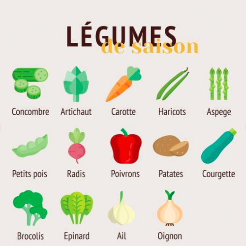 légumes-saison-in-extremis